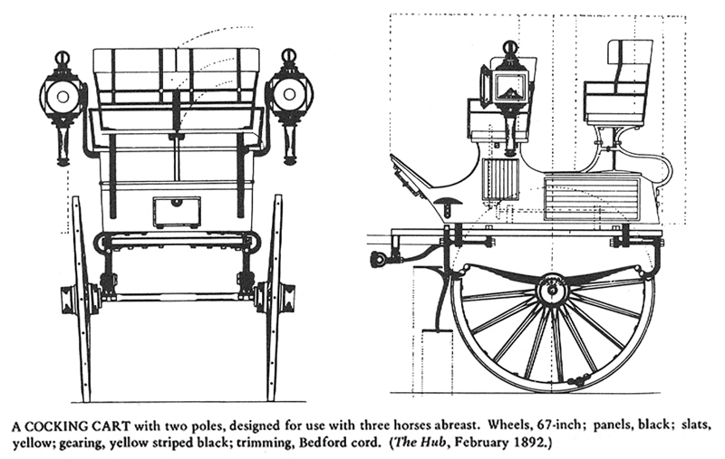 J0056 Cocking cart